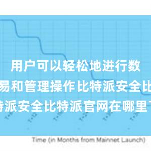 用户可以轻松地进行数字货币交易和管理操作比特派安全比特派官网在哪里下载