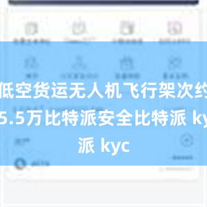 低空货运无人机飞行架次约25.5万比特派安全比特派 kyc