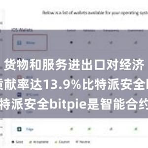 货物和服务进出口对经济增长贡献率达13.9%比特派安全bitpie是智能合约么