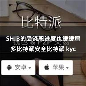 SHIB的受饶恕进度也缓缓增多比特派安全比特派 kyc