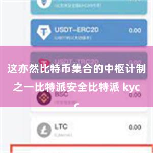 这亦然比特币集合的中枢计制之一比特派安全比特派 kyc