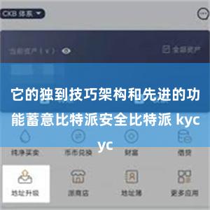 它的独到技巧架构和先进的功能蓄意比特派安全比特派 kyc